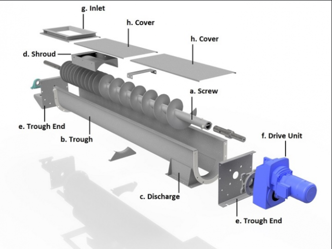 Energy Saving Shaftless Screw Conveyor Dewatering Screw Conveyor