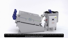 Screw Press Sludge Dewatering MDS®
